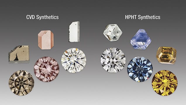 What are Synthetic Diamonds? - grahamtom.com