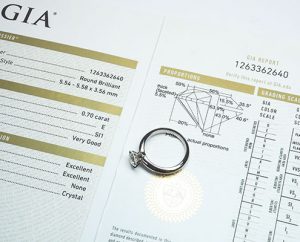 Diamond ring sale valuation for insurance